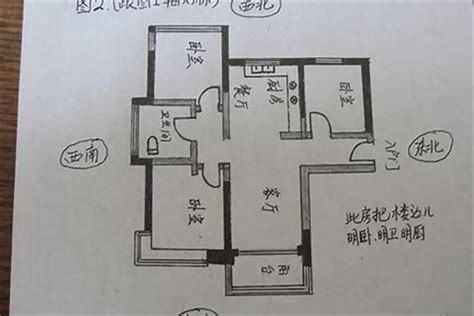 坐東南朝西北採光|房屋朝向西南好不好？這些房屋朝向風水你注意過嗎？。